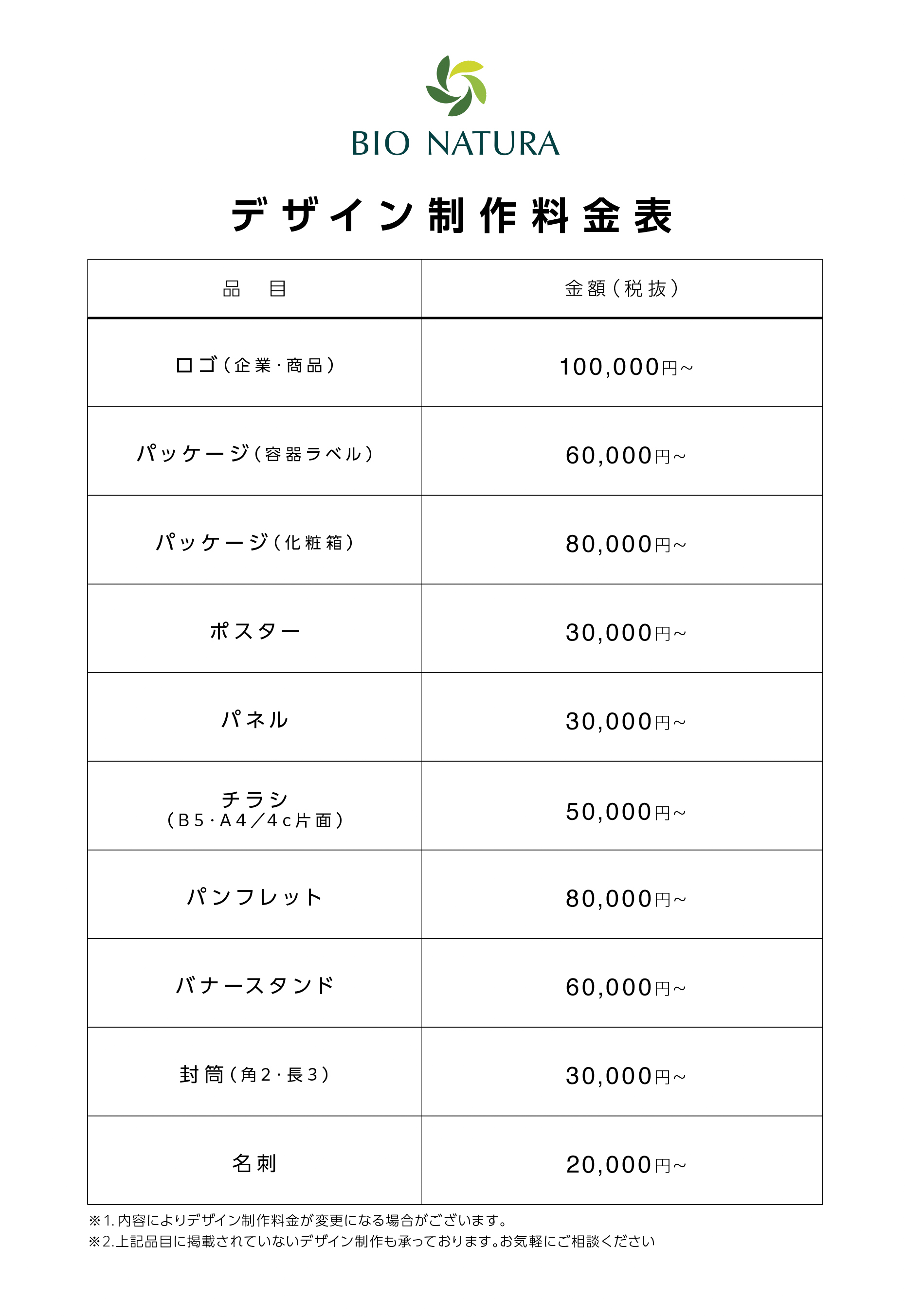デザイン制作料金表