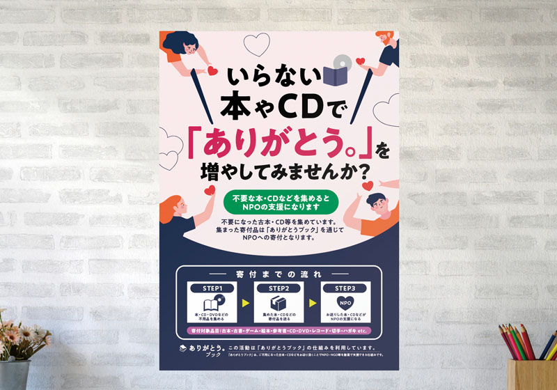 寄付募集ポスター:ありがとうブック
